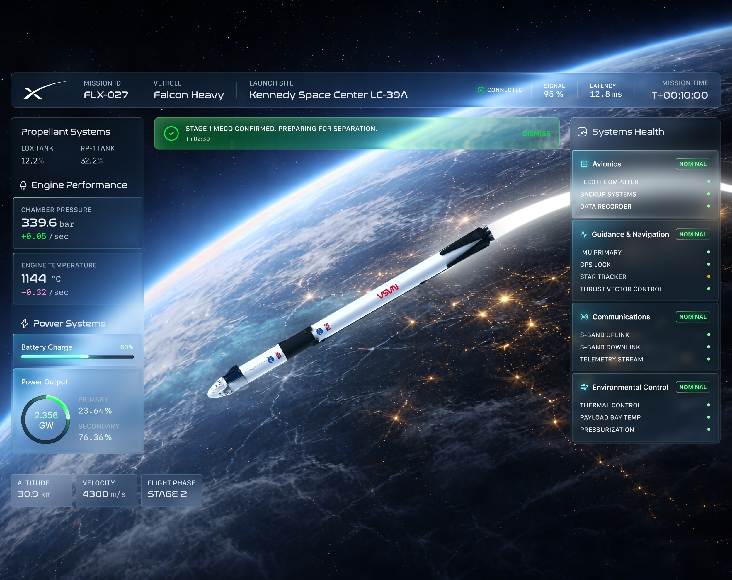 SpaceX mission control concept — Falcon Heavy FLX-027 live telemetry dashboard with propellant, engine, and systems health panels