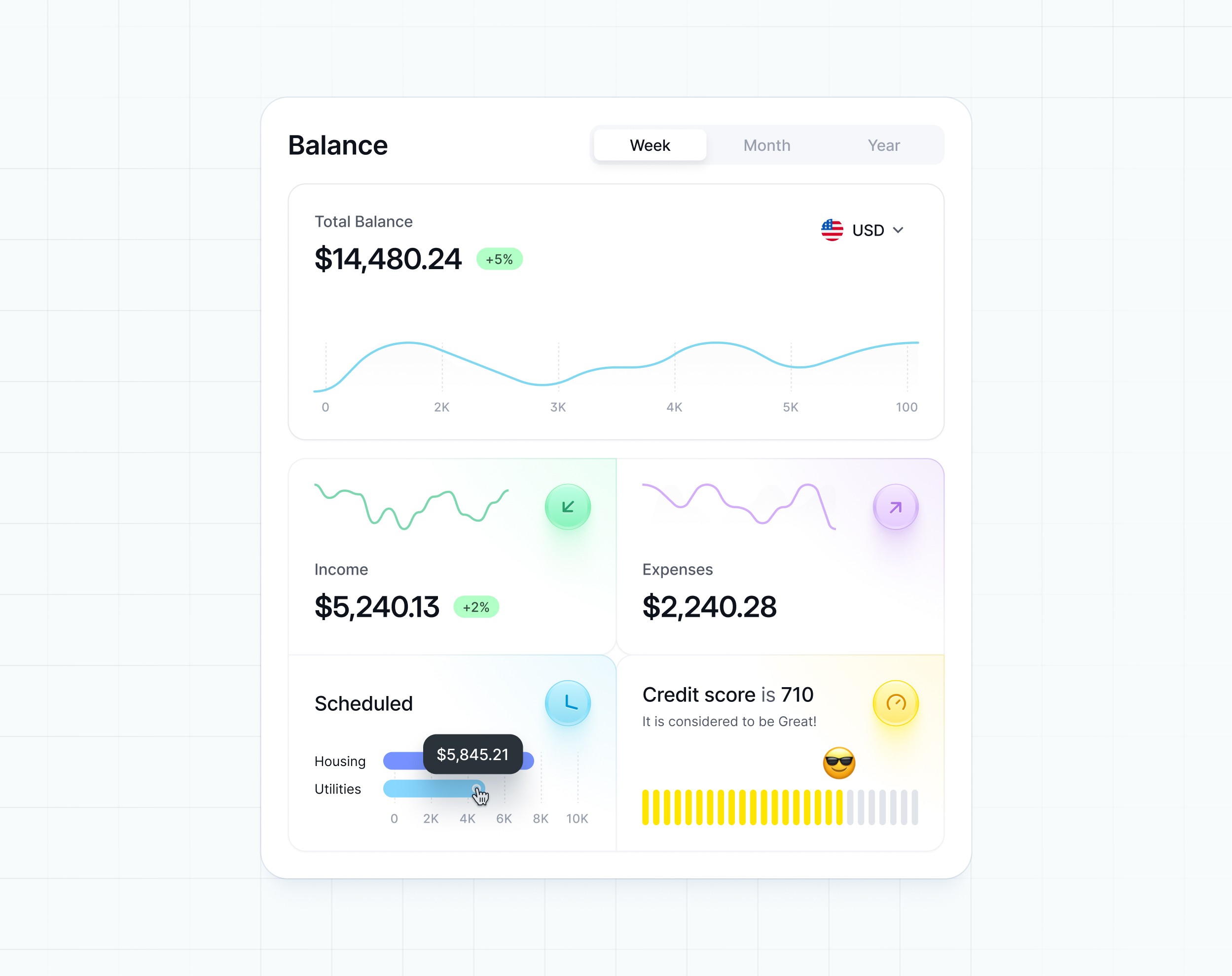 Balance — fintech dashboard widget concept, light mode, showing total balance, income/expense cards, and credit score