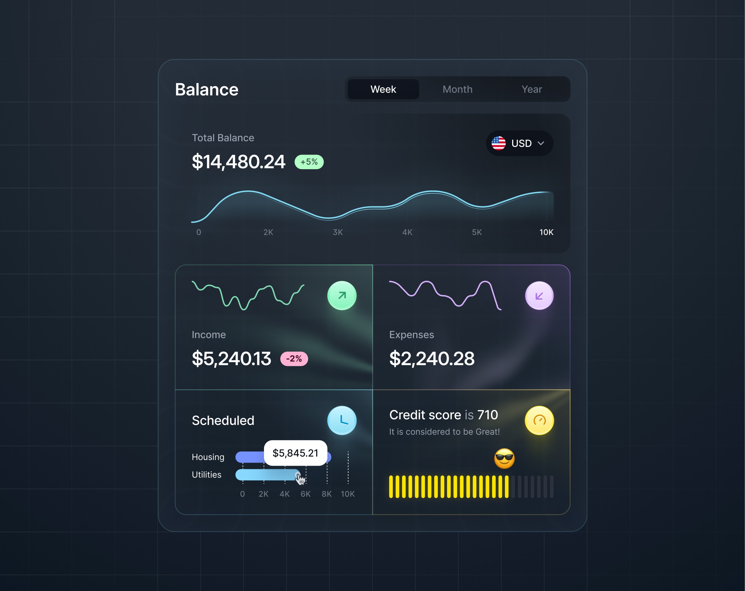 Balance — fintech dashboard widget concept, dark mode variant with same layout and data
